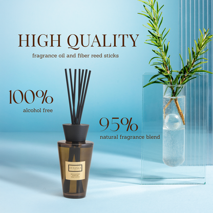 CONCENTRATION™ SCENT (250ml)