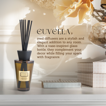 CONCENTRATION™ SCENT (250ml)