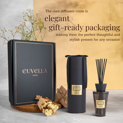 CONCENTRATION™ SCENT (250ml)